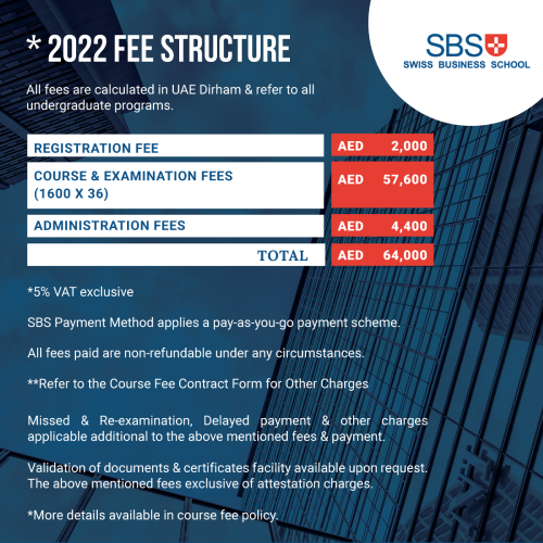 bachelor-of-business-administration-3-years-sbs-swiss-business-school